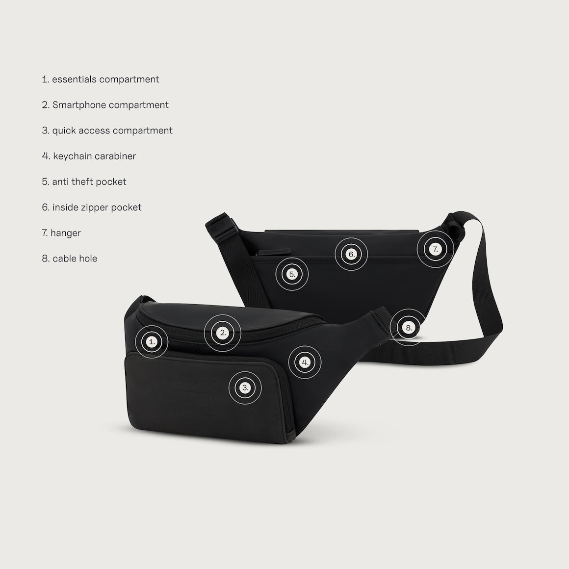 Bali Crossbody All Black by Mariefeandjakesnow